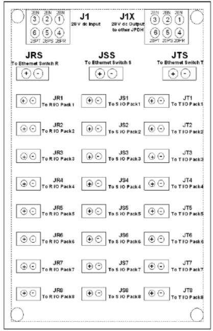 JPDH CONNECTIONS