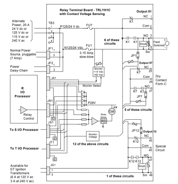 TRLYH1C Circuits