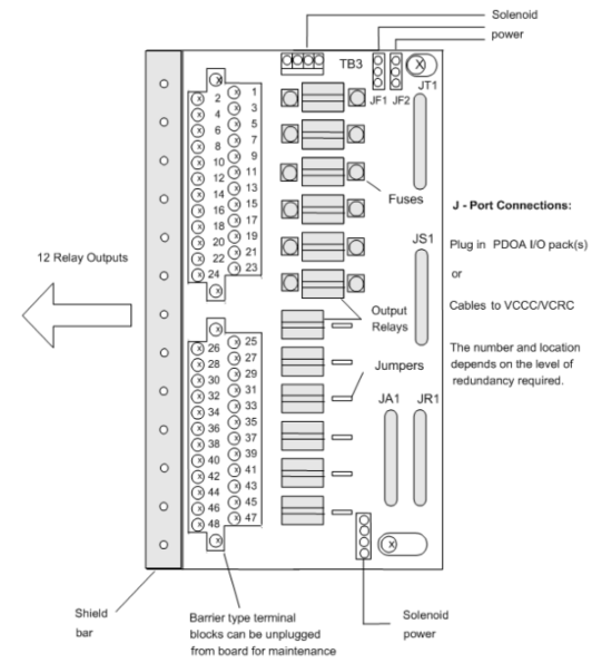 TRLYH1C Relay Output Terminal Board With Voltage Sensing